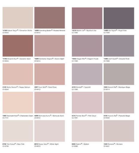 POPÜLER A BAZ 3 KG resmi